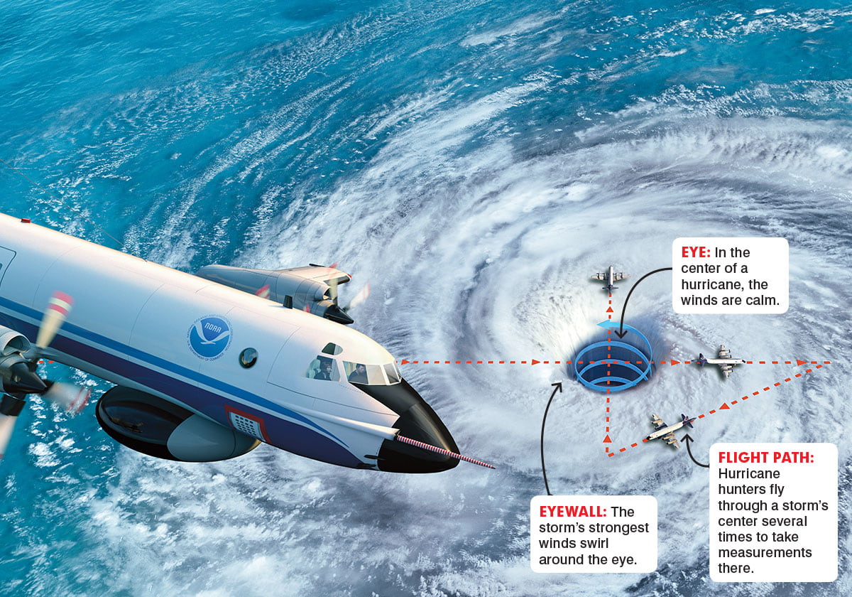Hurricane Hunters fly inside eye of Hurricane Epsilon - The